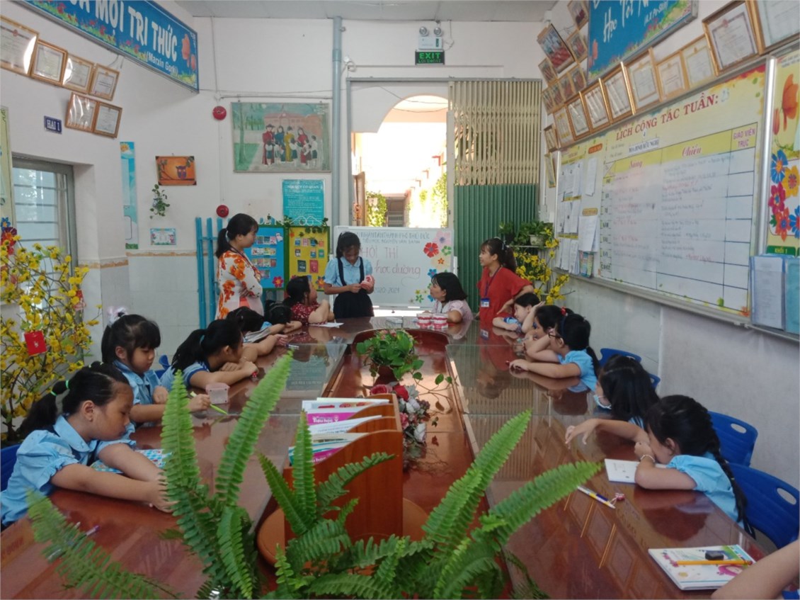 Ảnh đại diện